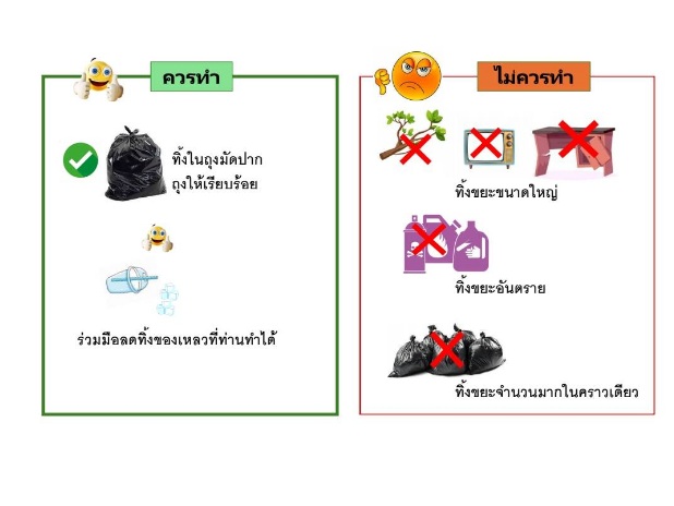 แนวทางการทิ้งขยะอย่างถูกต้อง